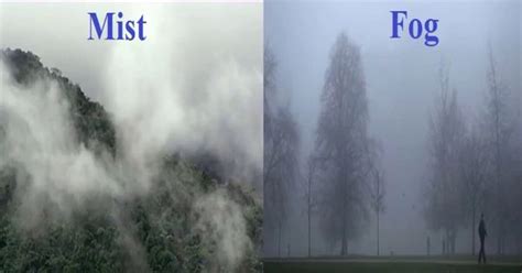 Mist Meaning .